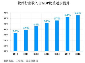 金山WPS沖刺IPO 雷軍實控，毛利率近90%，中國互聯網的奇跡